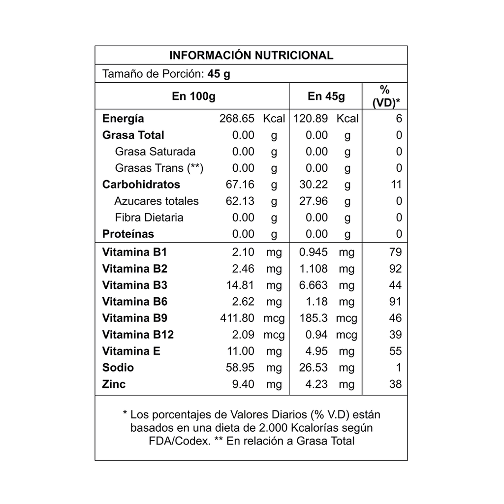 ENERGY GEL (Caja 12)